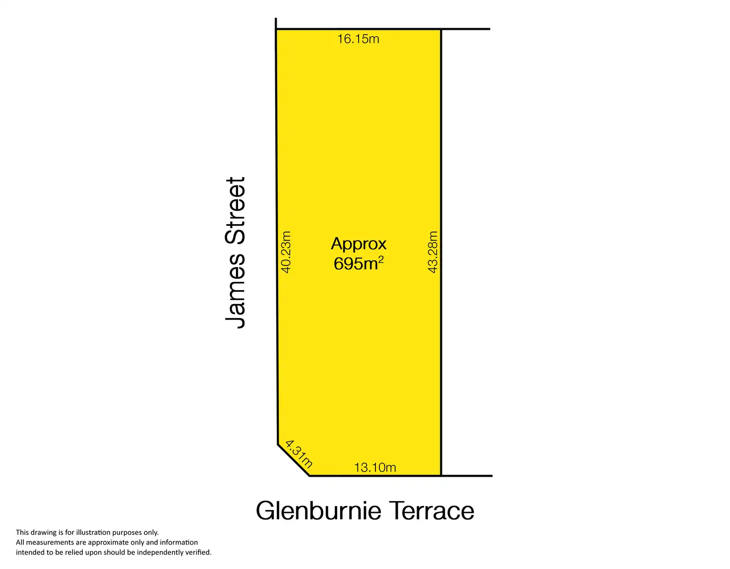 Main view of Homely house listing, 20 Glenburnie Terrace, Plympton SA 5038