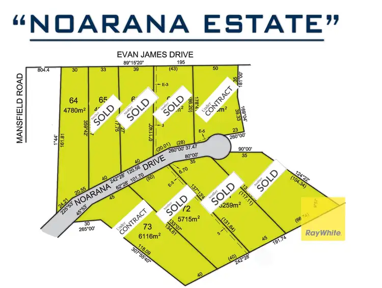 Main view of Homely land listing, L64 Noarana Drive, Benalla VIC 3672