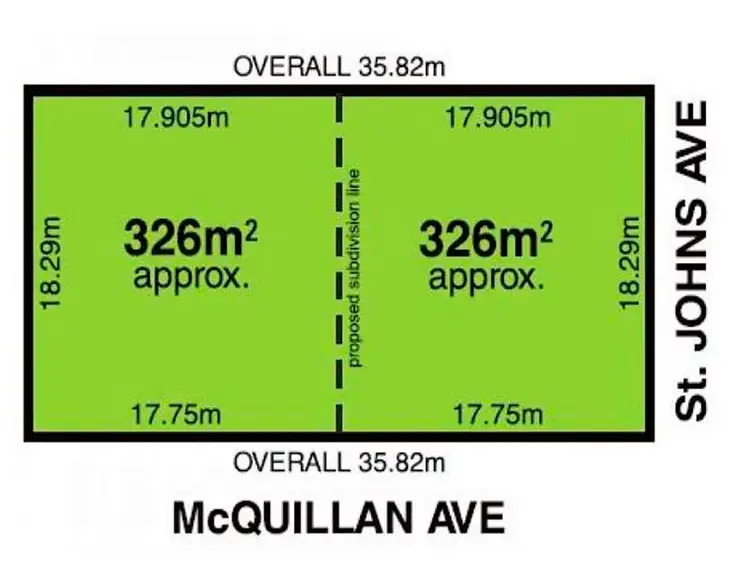 Lot 242/2 St Johns Avenue, Renown Park SA 5008
