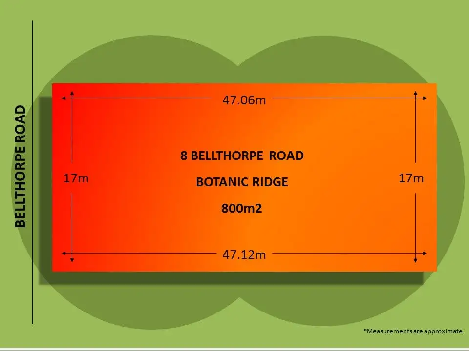 Main view of Homely land listing, 8 Bellthorpe Road, Botanic Ridge VIC 3977
