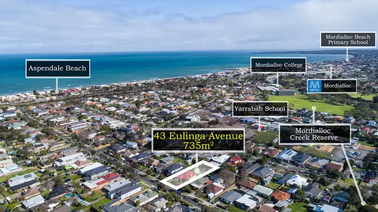 Second view of Homely house listing, 43 Eulinga Avenue, Aspendale VIC 3195