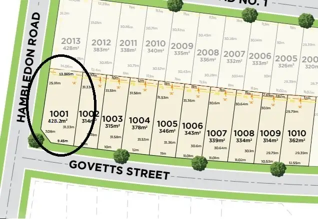 Main view of Homely land listing, Lot 1001 Hambledon Road, The Ponds NSW 2769