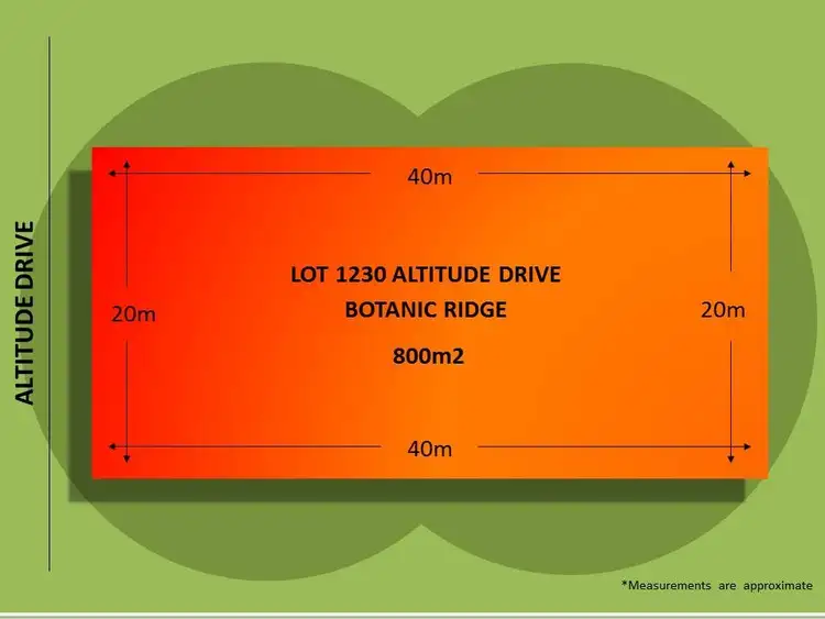 Second view of Homely land listing, Lot 1230 Altitude Drive, Botanic Ridge VIC 3977