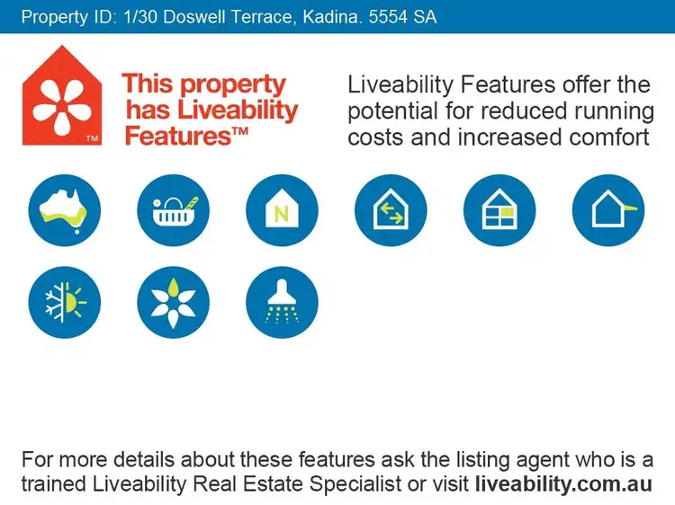 Third view of Homely house listing, 1/30 Doswell Terrace, Kadina SA 5554