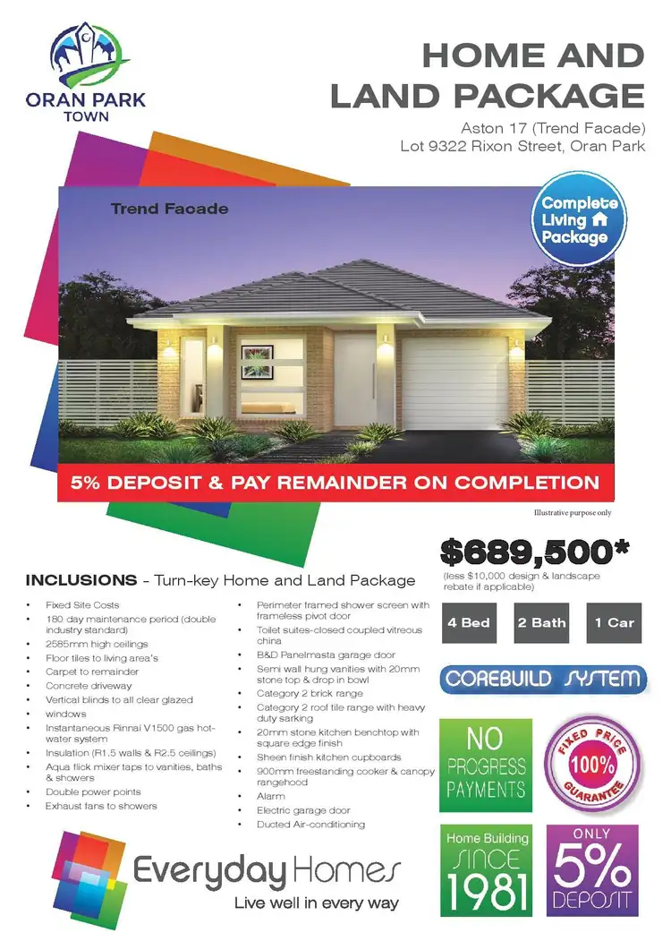 Lot 9322 Rixon Street, Oran Park NSW 2570