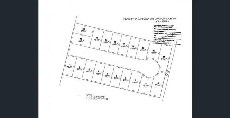 Fourth view of Homely other listing, 613 Kline Street, Canadian VIC 3350