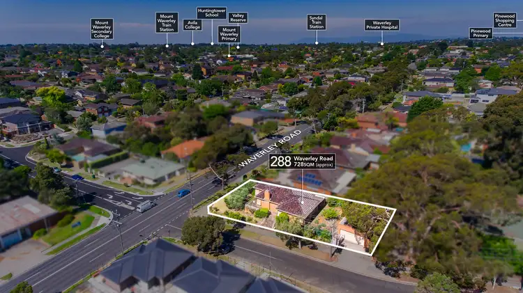 288 Waverley Road, Mount Waverley VIC 3149
