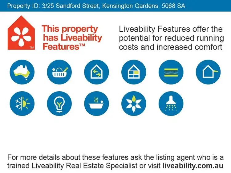 Second view of Homely unit listing, 3/25 Sandford Street, Kensington Gardens SA 5068