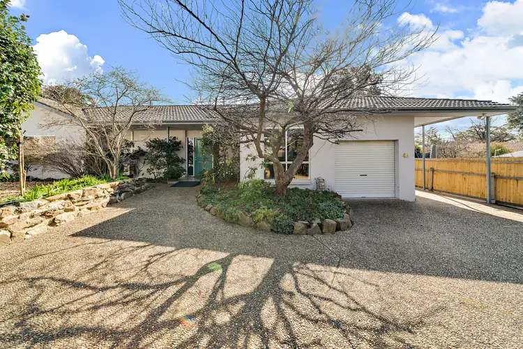 4A Munro Street, Curtin ACT 2605