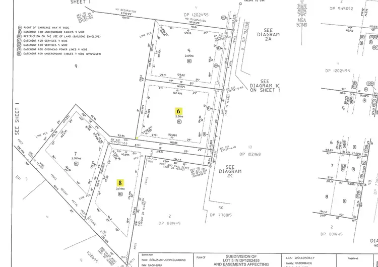 Sixth view of Homely land listing, Lot 6, 48 Thurns Road, Razorback NSW 2571