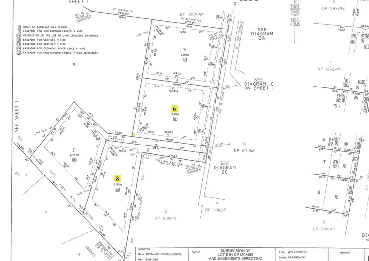 Sixth view of Homely land listing, Lot 8, 48 Thurns Road, Razorback NSW 2571