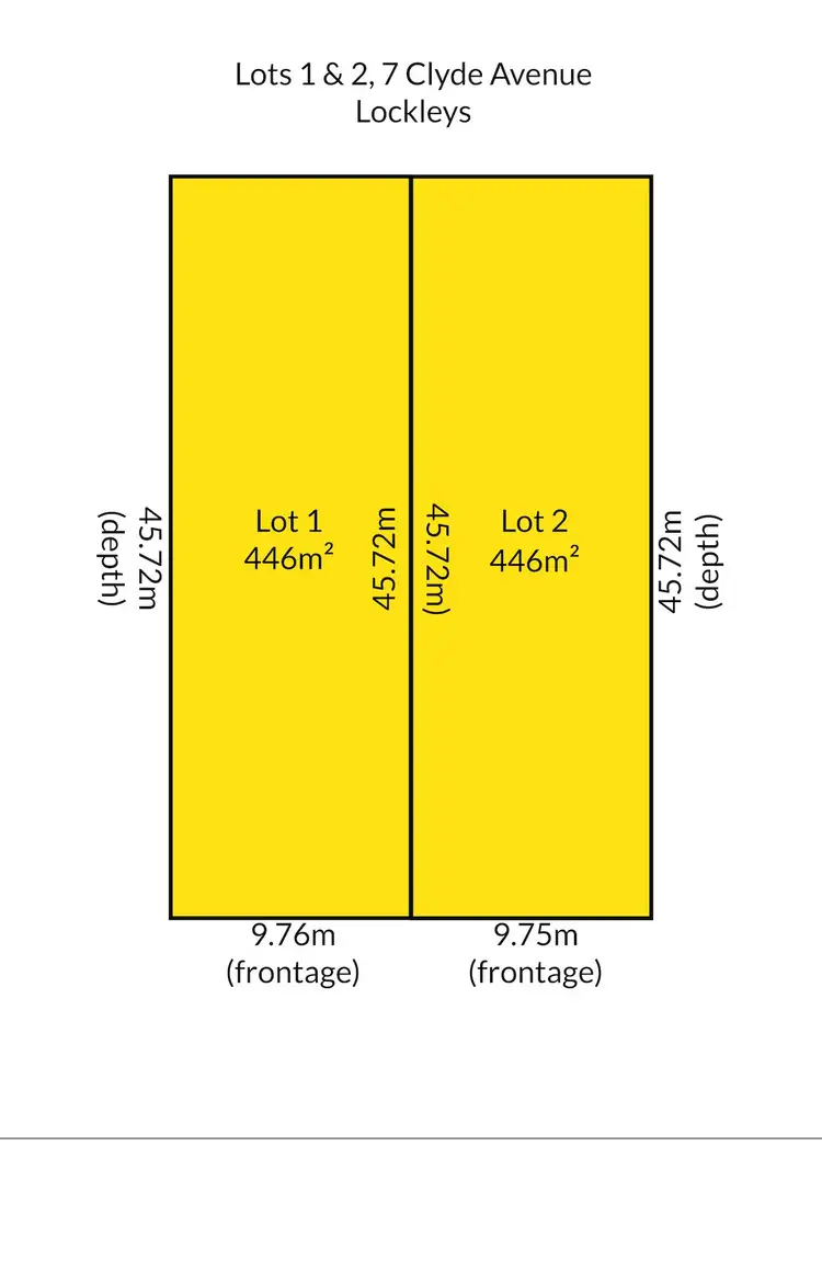 Main view of Homely land listing, Lot 702, 7 Clyde Avenue, Lockleys SA 5032