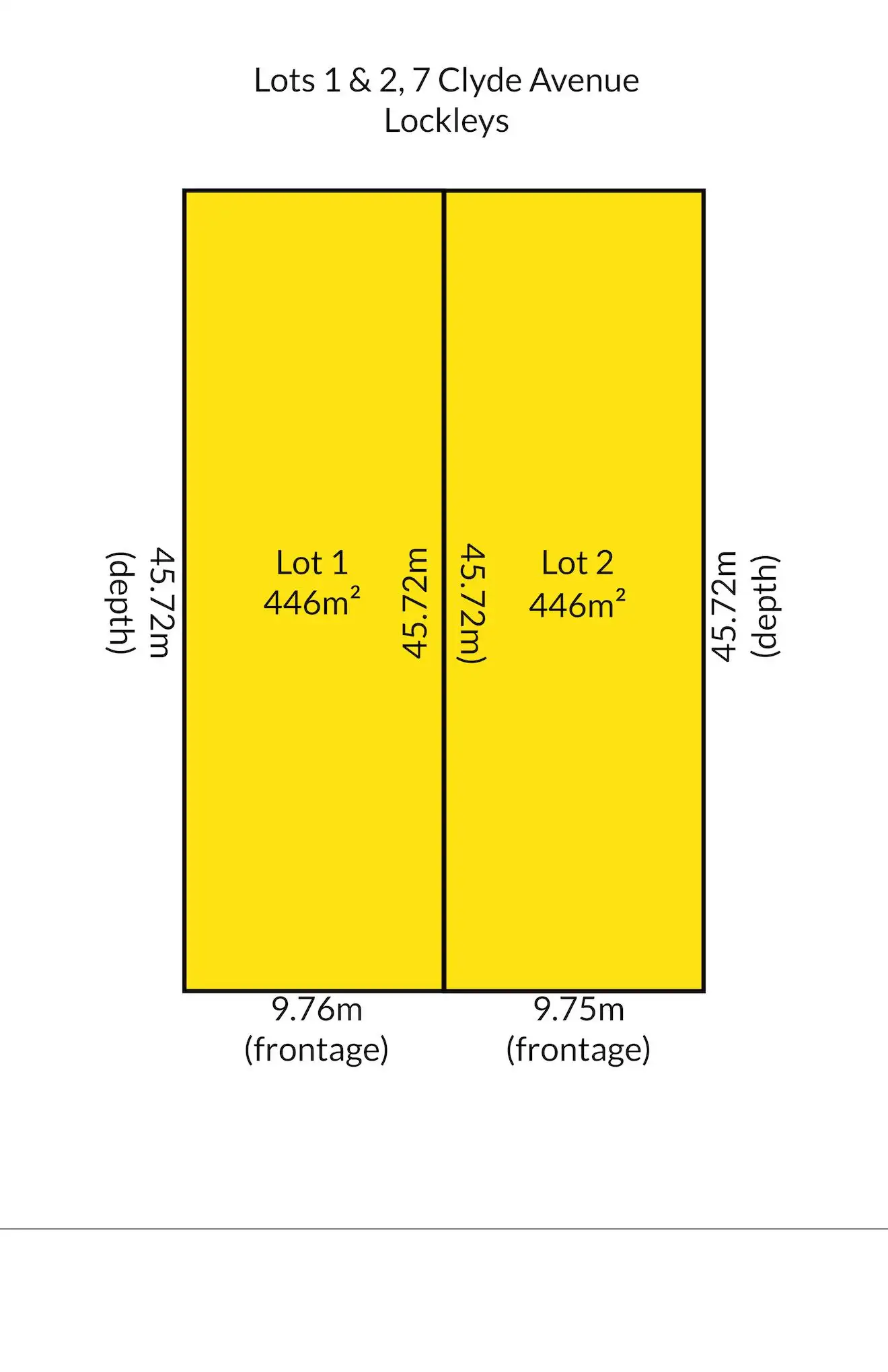 Main view of Homely land listing, Lot 702, 7 Clyde Avenue, Lockleys SA 5032
