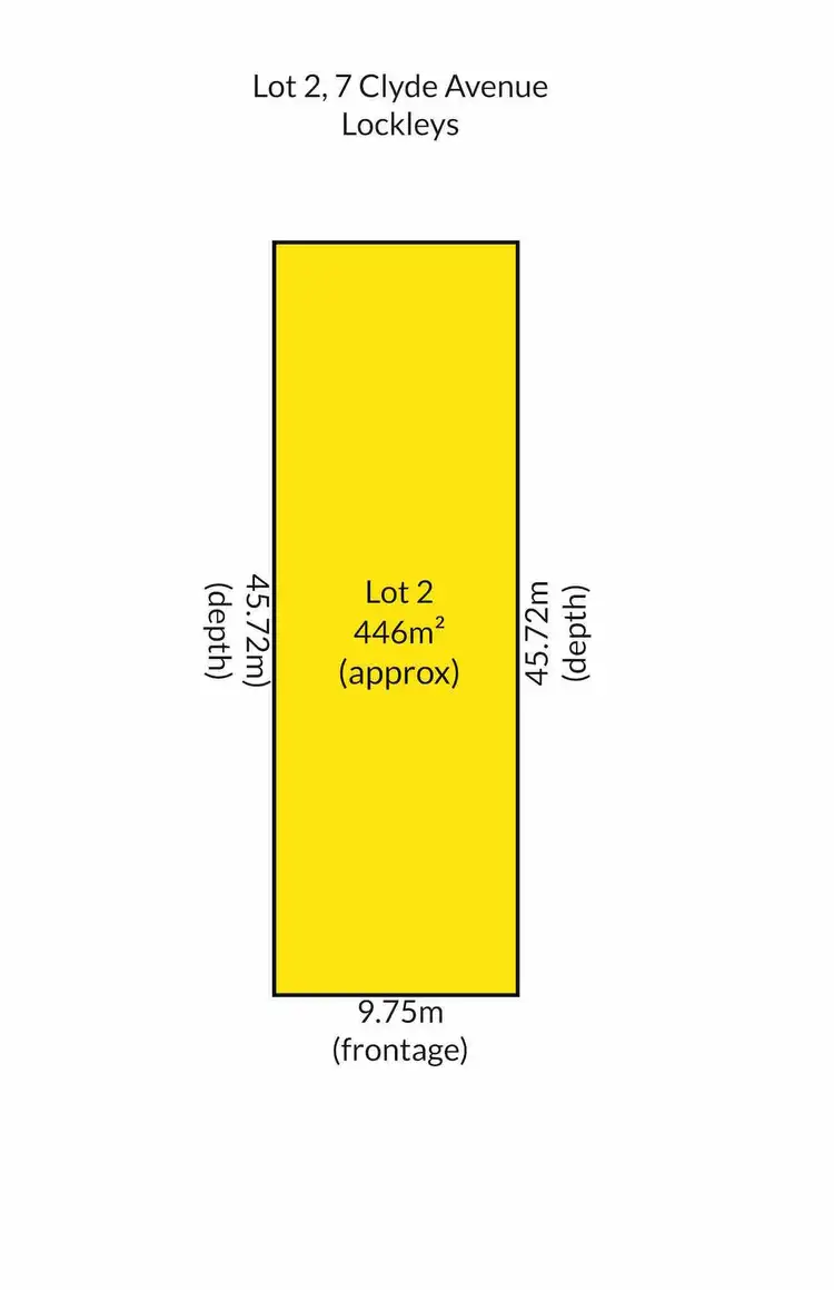 Third view of Homely land listing, Lot 702, 7 Clyde Avenue, Lockleys SA 5032