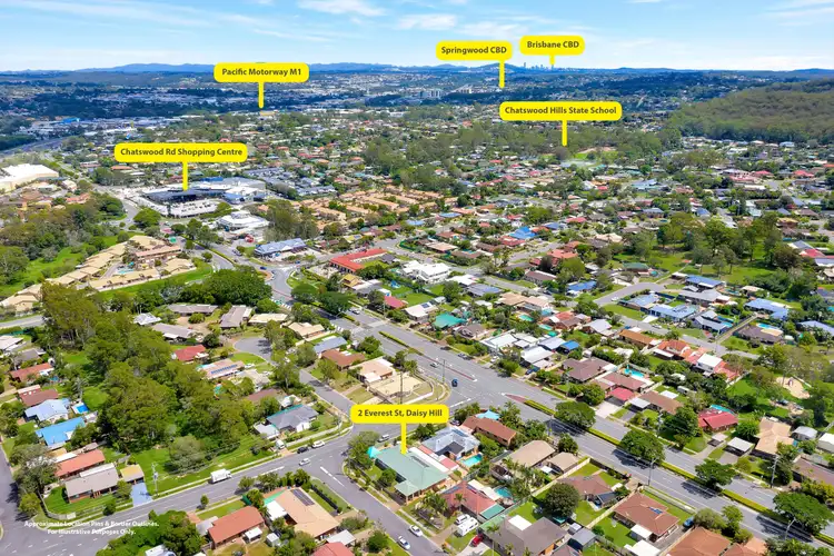 Fifth view of Homely house listing, 2 Everest Street, Daisy Hill QLD 4127