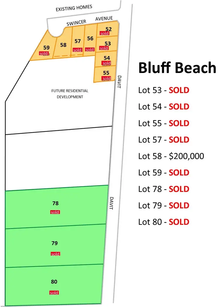 Fourth view of Homely land listing, 7 (Lot 58) Swincer Avenue, Bluff Beach SA 5575