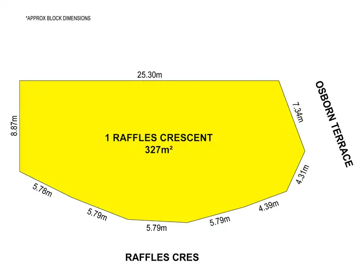 Fourth view of Homely land listing, 1-3/1 Raffles Crescent, Plympton SA 5038