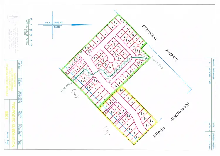 - Etiwanda Avenue Subdivision Land, Mildura VIC 3500