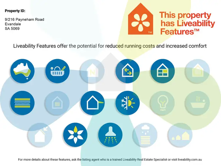 Third view of Homely unit listing, 9/216 Payneham Road, Evandale SA 5069