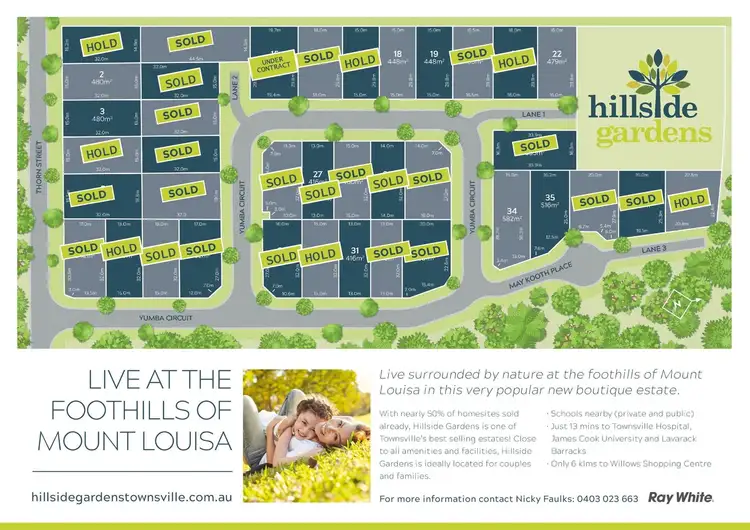 Second view of Homely land listing, Lot 18 Hillside Gardens, Mount Louisa QLD 4814