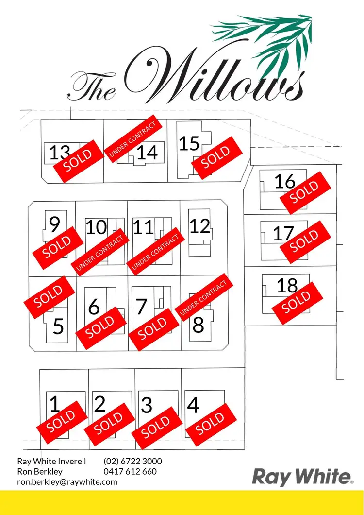 Lot 21/47 Mulligan Street, Inverell NSW 2360