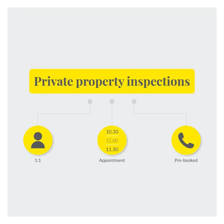 Second view of Homely house listing, 1 Abacus Lane, Cranbourne South VIC 3977