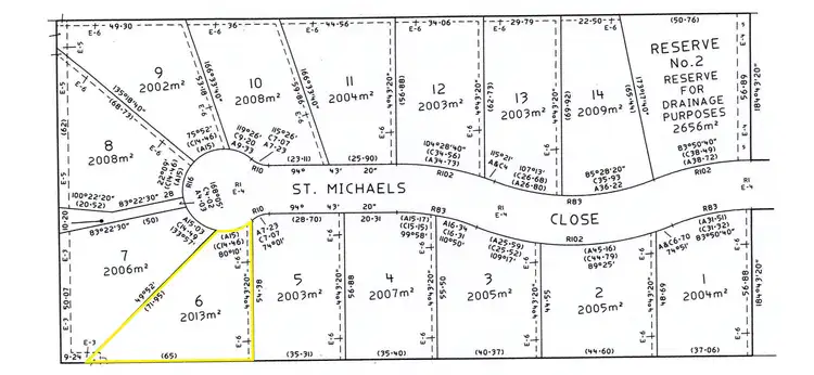 Second view of Homely land listing, 6 St Michaels Close, Nichols Point VIC 3501
