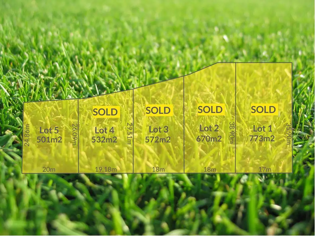 Main view of Homely land listing, Lot 5/10 Lightfoot Avenue, Mount Pleasant VIC 3350