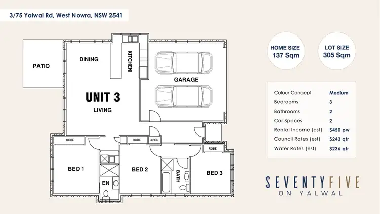 Second view of Homely unit listing, 3/75 Yalwal Road, West Nowra NSW 2541