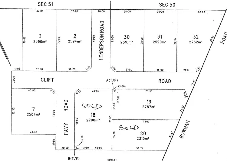 Third view of Homely land listing, 8 (Lot 2) Clift Road, Ardrossan SA 5571