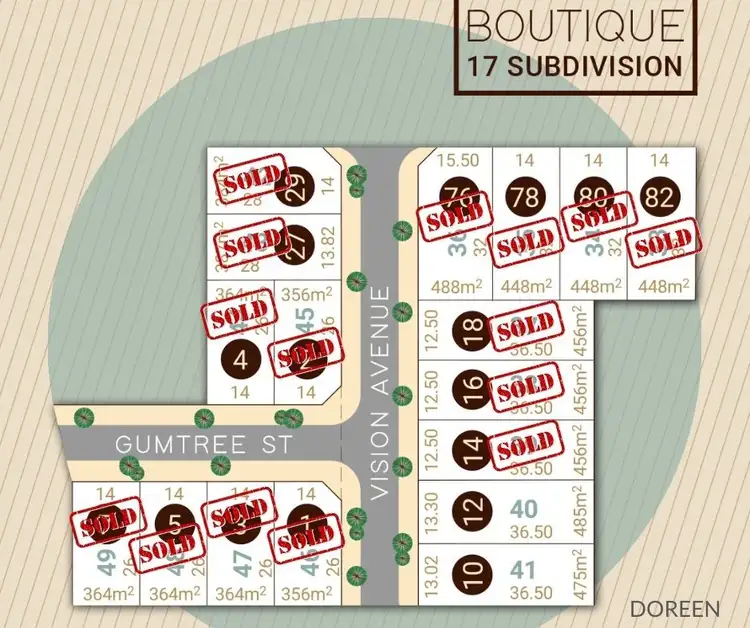 Fifth view of Homely land listing, 10 Vision Avenue, Doreen VIC 3754