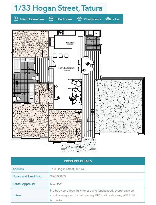 Third view of Homely townhouse listing, 1/33 Hogan Street, Tatura VIC 3616
