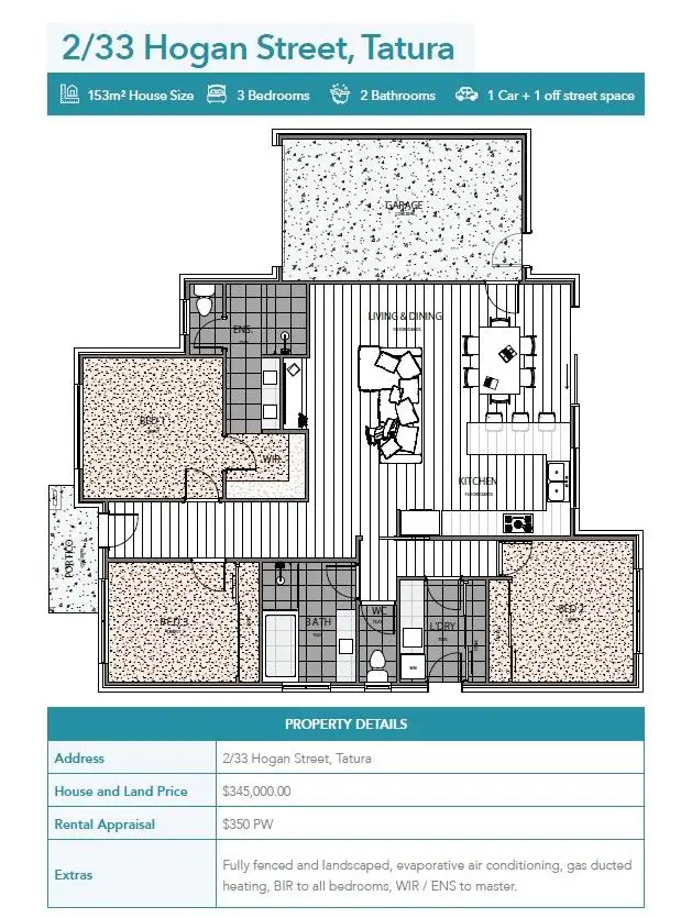 Second view of Homely townhouse listing, 2/33 Hogan Street, Tatura VIC 3616