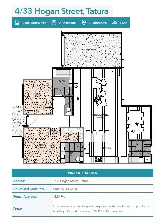 Second view of Homely townhouse listing, 4/33 Hogan Street, Tatura VIC 3616