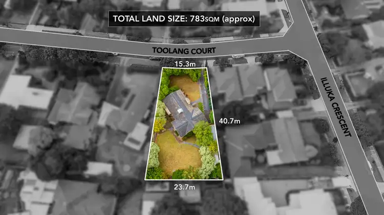 Main view of Homely house listing, 21 Toolang Court, Mount Waverley VIC 3149
