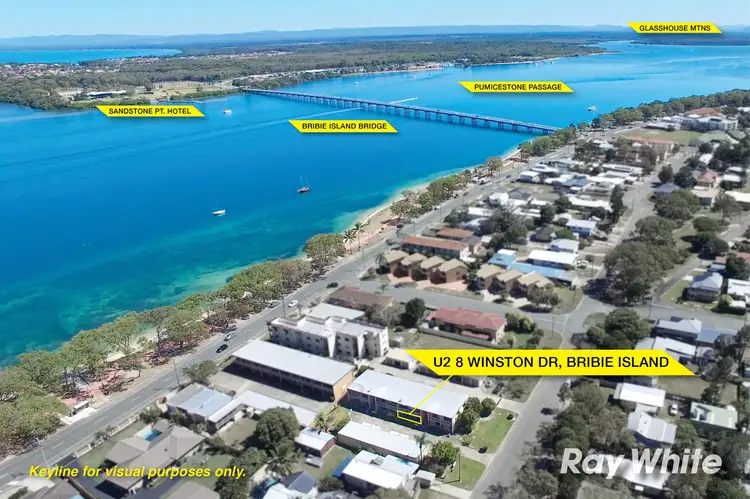 Second view of Homely unit listing, 2/8 Winston Drive, Bongaree QLD 4507
