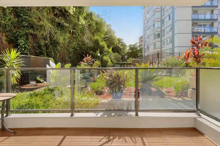 1E/8 Bligh Place, Randwick NSW 2031