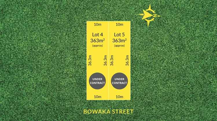 Lot 105, 26 & 28 Wallala Avenue, Park Holme SA 5043