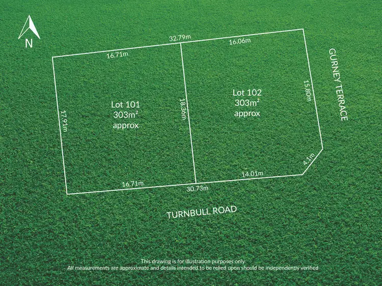 Proposed Lot 1, 1 Gurney Terrace, Enfield SA 5085