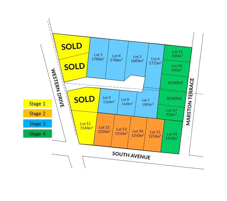 Various Lots Western Drive, Bordertown SA 5268