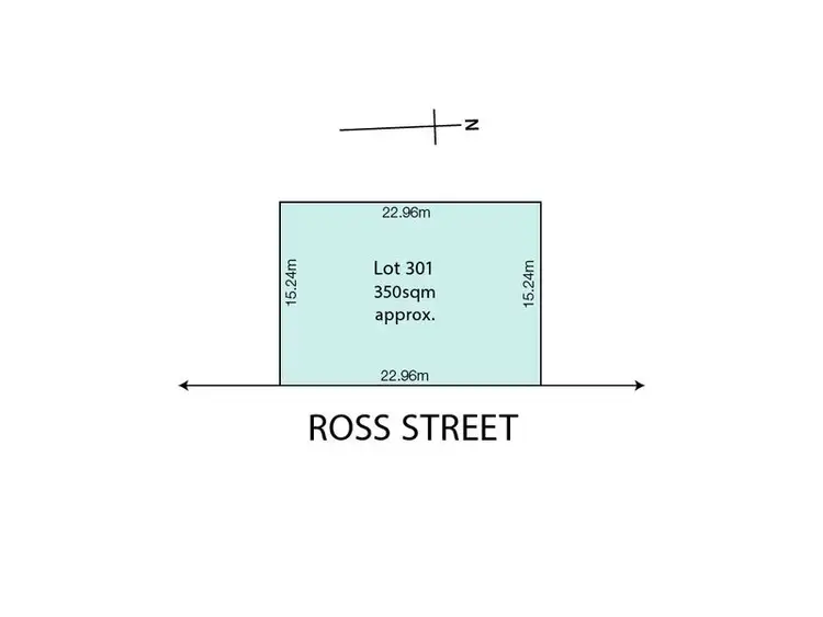 Main view of Homely land listing, Lot 301 Ross Street, Clearview SA 5085