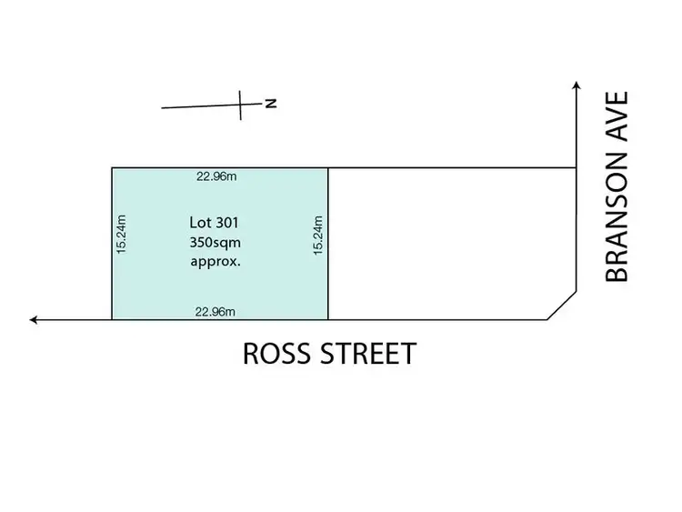 Second view of Homely land listing, Lot 301 Ross Street, Clearview SA 5085