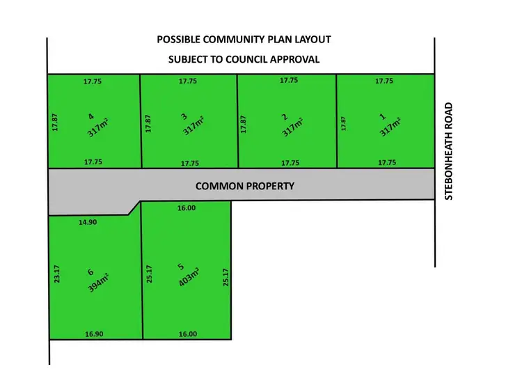 Main view of Homely land listing, LOT 1083 Stebonheath Road, Munno Para West SA 5115