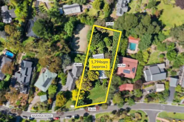 Fifth view of Homely house listing, 22 Baringa Road, Croydon North VIC 3136