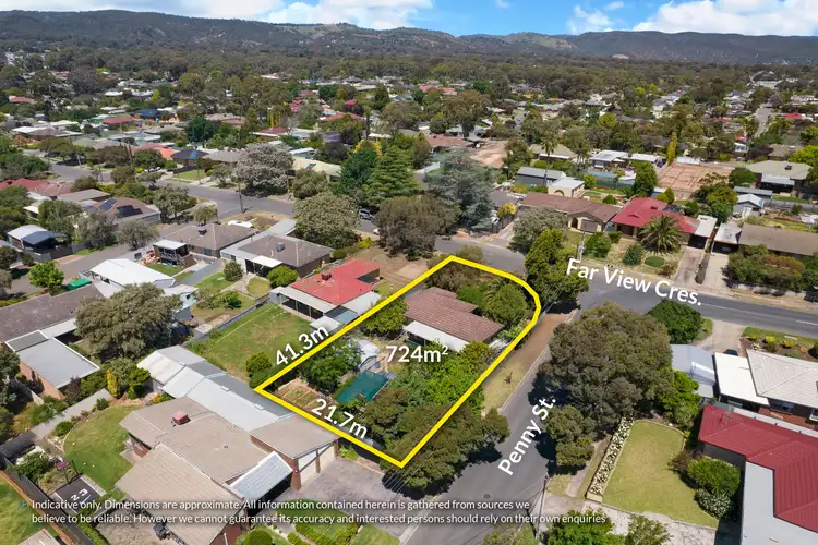 34 Far View Crescent, Ridgehaven SA 5097