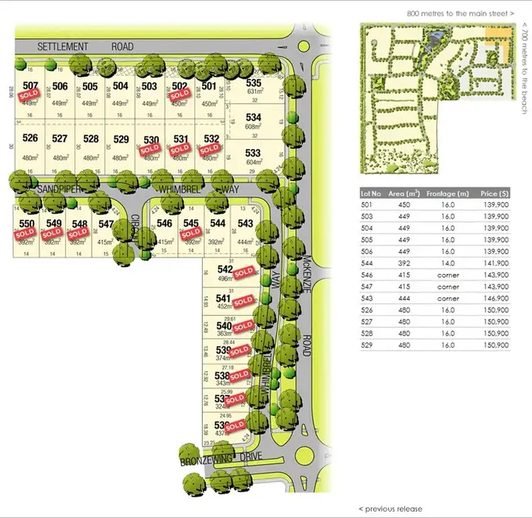 Main view of Homely land listing, Lot 546 Whimbrel Way, Cowes VIC 3922