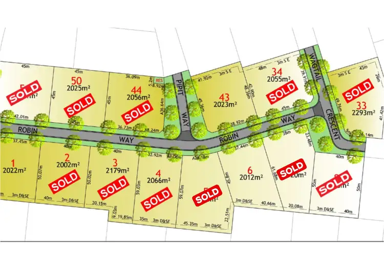 Fifth view of Homely land listing, Lot 6 Robin Way, Wonthaggi VIC 3995