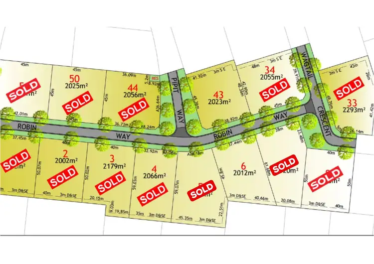 Fifth view of Homely land listing, Lot 6 Robin Way, Wonthaggi VIC 3995
