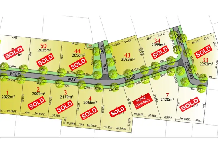 Fifth view of Homely land listing, LOT 7, 14 Robin Way, Wonthaggi VIC 3995