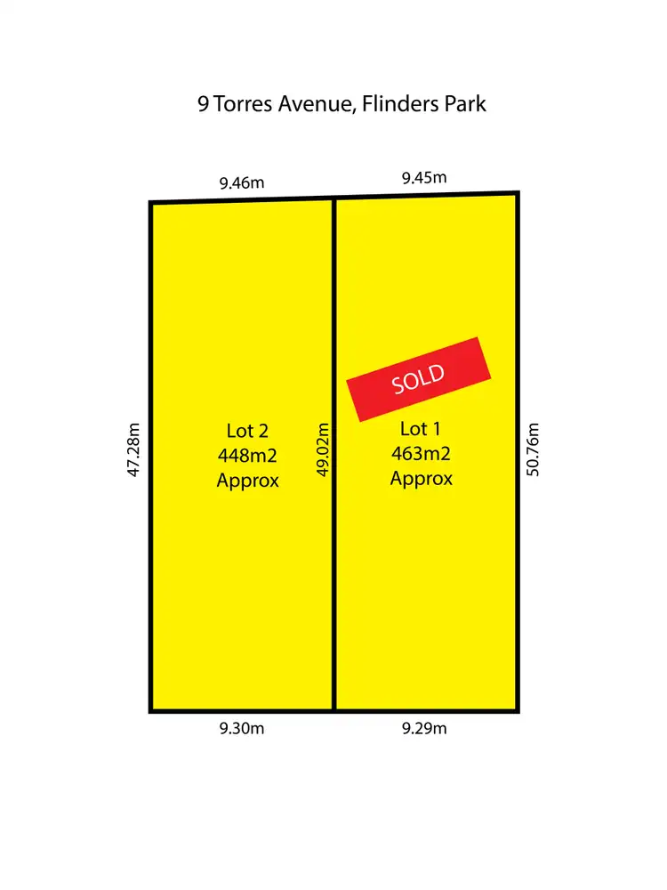 Third view of Homely land listing, LOT 1 & 2, 9 Torres Avenue, Flinders Park SA 5025